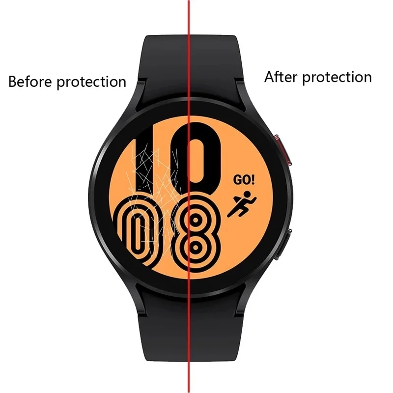 Protector de pantalla de 5 pie - Samsung Smartwatch Ultra Accessories reseña y precio