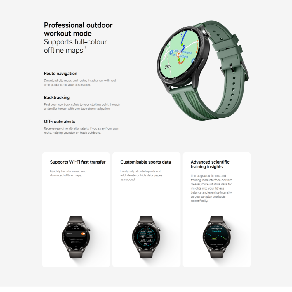 Nueva Versión Global 2026 Xiao - Smartwatch X18 reseña y precio