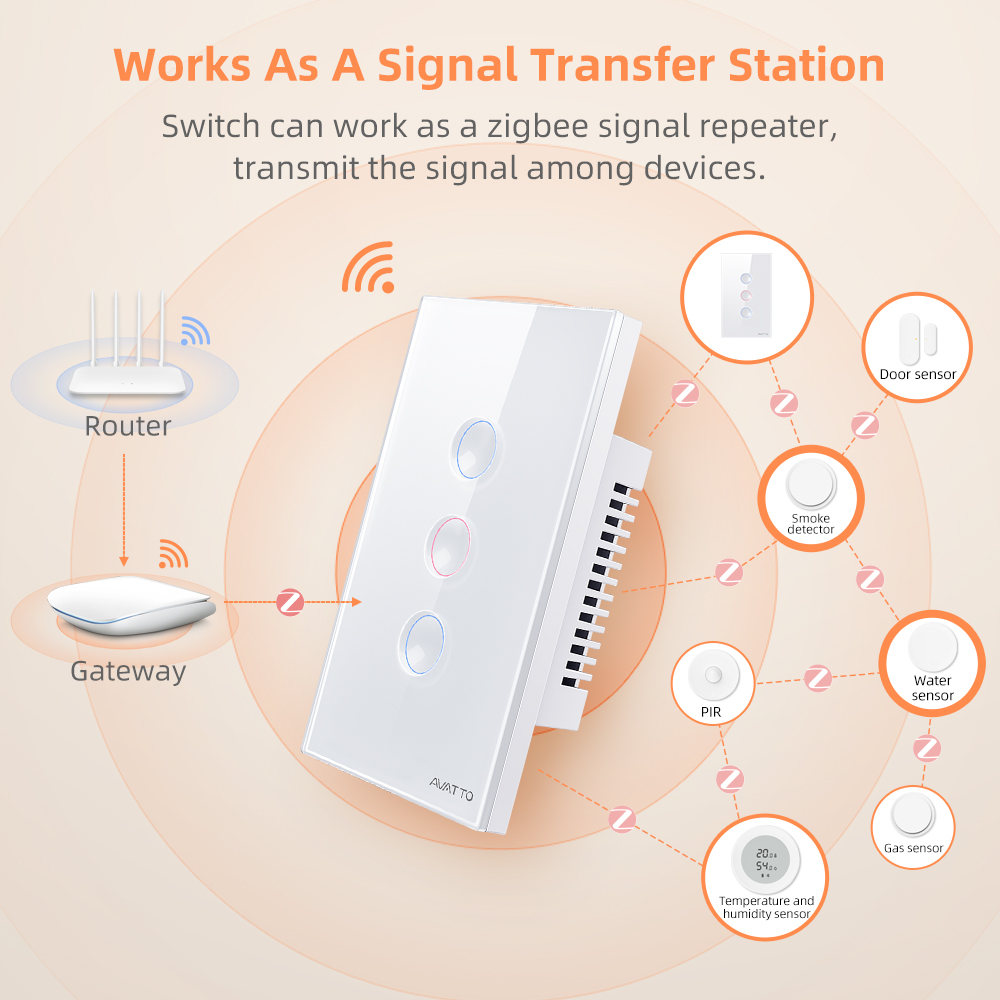 AVATTO Interruptor de Luz Inte - Smart Accessories reseña y precio