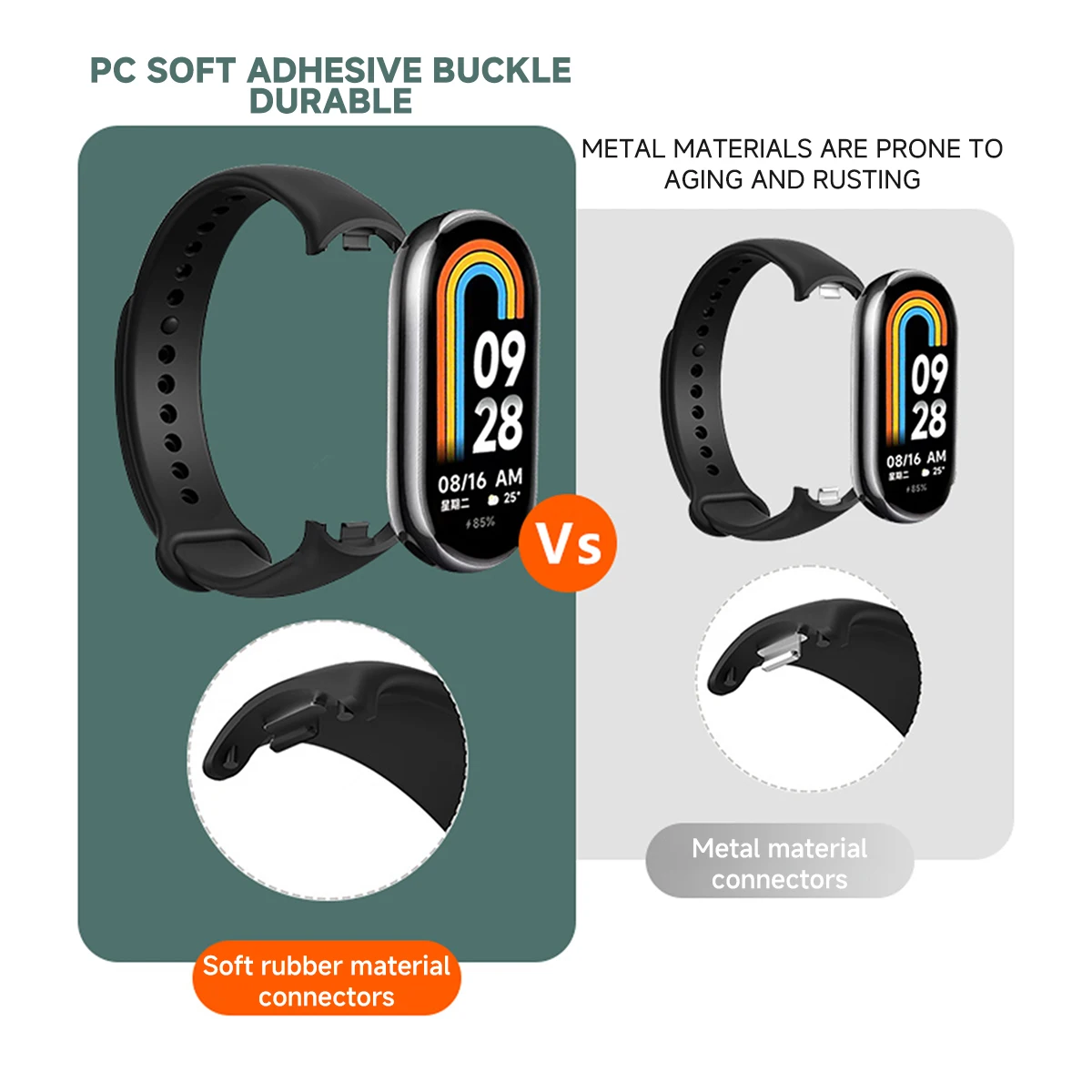 Correa de silicona para Xiaomi - Silicone Band Replacement reseña y precio